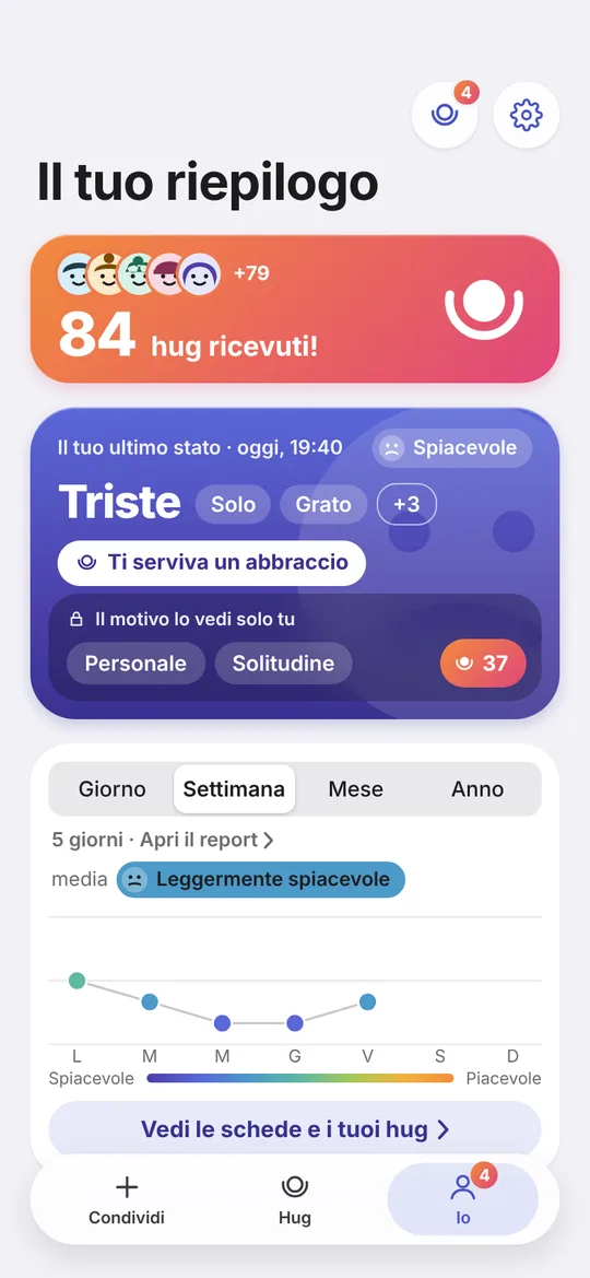 La schermata Il tuo riepilogo con gli hug ricevuti e l'andamento della settimana.